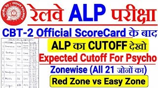 RRB ALP CBT-2 CUTOFF MARKS FOR PSYCHO TEST | Zonewise Cutoff after Normalised Score Card