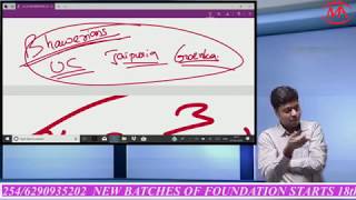 does college matters & how to select proper college?Must watch for all aspirants & 12 pass students.