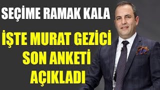 Son seçim sonucunu bilen Murat Gezici ankete göre yeni cumhurbaşkanını açıkladı