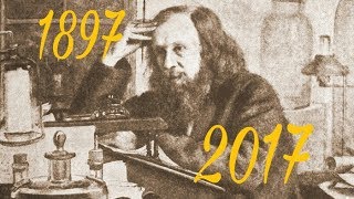 Предсказание для России Менделеева Что дальше?