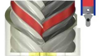 Screw compressor