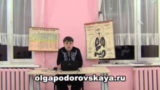 Вводная лекция по праническому дыханию. Часть 1
