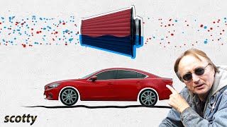 Here's Why This New Engine Air Filter is Genius (More Horsepower)