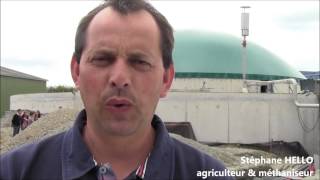 Méthanisation à la Ferme