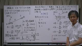青山均『秘伝の微積物理』【講義24　ビオ・サバールの法則】