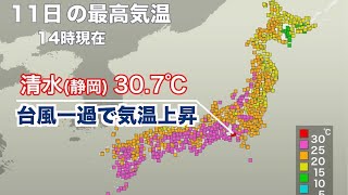 台風一過で気温上昇 静岡など30℃以上の真夏日に
