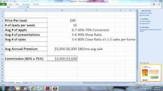 MIG Training - Direct Mail Leads