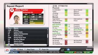 Fifa 13 Young Players Potential After 5+ Seasons (Beast Stats)