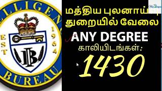 Assistant Central Intelligence Officer Executive Exam 2017 -1430 Vacancy
