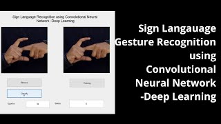 Sign Langauage Gesture Recognition using Convolutional Neural Network -Deep Learning