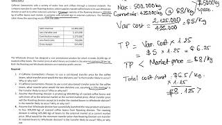 Transfer price (2)