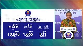 2 Mei, Jumlah Pasien Positif Corona RI Capai 10.843 Kasus