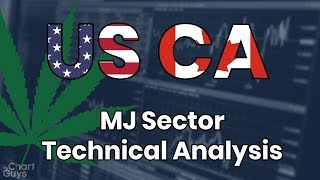 Marijuana Stocks Technical Analysis Chart 10/14/2019 by ChartGuys.com