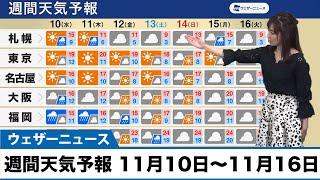週間天気予報 11月10日〜11月16日