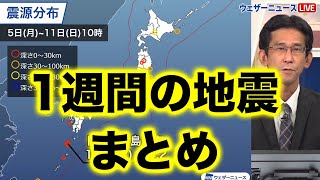 【週刊地震情報】トカラ列島で地震多発　世界では今年最大のM7.6　2022.9.11収録