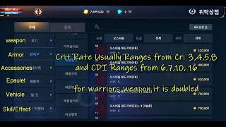 Cabal Mobile Auction and Upgrade Skill Guide