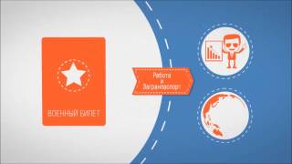 осмотр +в военкомате