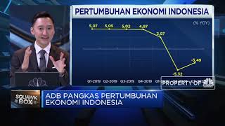 Ekonomi RI di 2020 Diproyeksi -2%, Ini Pandangan JP Morgan