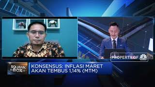 CORE: Liburan Jadi Penggerak Konsumsi Masyarakat Kelas Atas