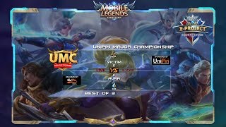 UniPin Major Championship - Mobile Legends