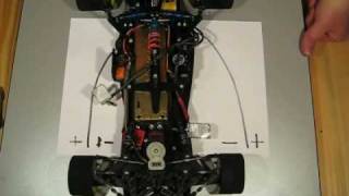 Fahrdynamik Vorderachsbreite (Pro10 Tipps & Tricks)