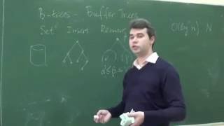 B-деревья и их разновидности во внешней памяти