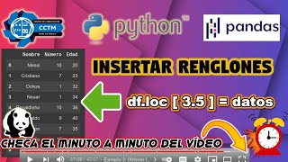 Insertar, agregar y reemplazar renglones | Insertar columnas | ¡Cualquier posición del dataframe!