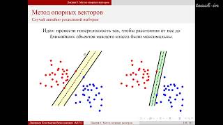 Дмитриев К.В. - Методы машинного обучения в анализе изображений - 6. Метод опорных векторов