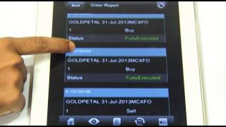 Sharekhan launches Commodity trading on ShareMobile