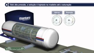 Simulador de tratamento de madeiras