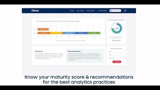 How Mature is your Analytics Program?