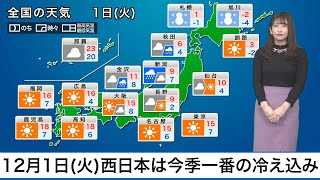 12月1日(火)の天気　関東など太平洋側は冬晴れ　西日本は今季一番の冷え込みも
