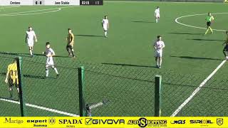Under 16, Crotone-Juve Stabia, la partita