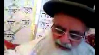 הרב  יאודה  כלפון   ספרים  אור  הגנוז  זוהר  וקבלה  קדושה