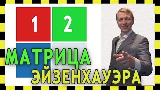 Матрица Эйзенхауэра в планировании, принцип Дуайта Дэвида