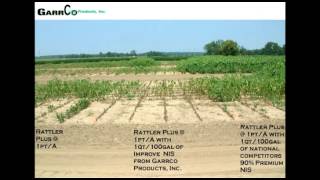 Adjuvants in Aerial Pesticide Applications