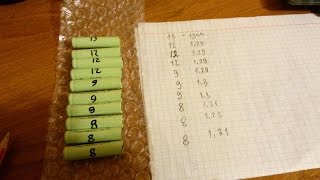 Посылка с aliexpress, Тест реальной емкости зеленых аккумуляторов ААА 1800mAh