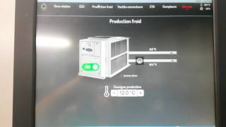 GTC struxureware