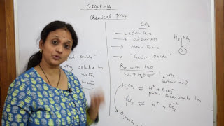 Oxidising , reducing property, Acidic & neutral oxides of carbon |Part 10| Unit-11|p-block elements