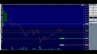 Торговля на CМЕ австралийский доллар. aud/usd 6A