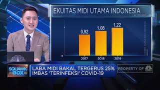 Penjualan Tergerus PSBB, MIDI Dorong Penjualan Online