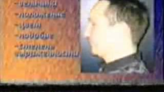 Габитоскопия