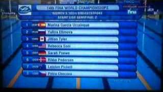 Чемпионат мира по водным видам спорта 2011 Шанхай 5