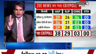 Delhi Assembly polls: Zee Adda on Exit poll results
