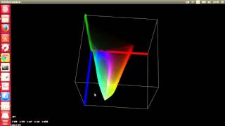 3D Gamut of different color spaces (RGB, XYZ, xyY, Lab and sRGB)