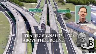 Panama City: Flyover or Great Street Network?