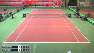 Konstantin Kravchuk (RUS) vs Aslan Karatsev (RUS)