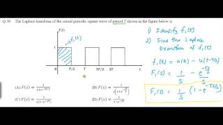 GATE  2016 : Find laplace transform of periodic function(Pulse train)