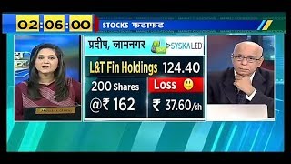 | Stock fatafat | Adani Ent,Jubilant Food,HDFC Standard Life,L&T Fin Holdings,Axis Bank.CNBC Awaaz.
