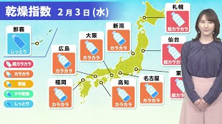 2月3日(水)今日の乾燥情報